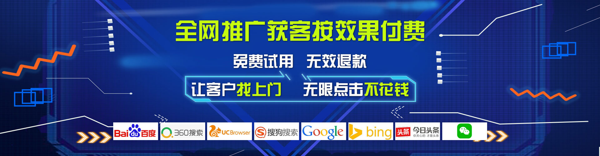 科尔沁右翼中旗sem专员